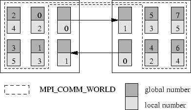 \begin{figure}
\centerline {\psfig{file=concept.eps,height=5cm}}\end{figure}