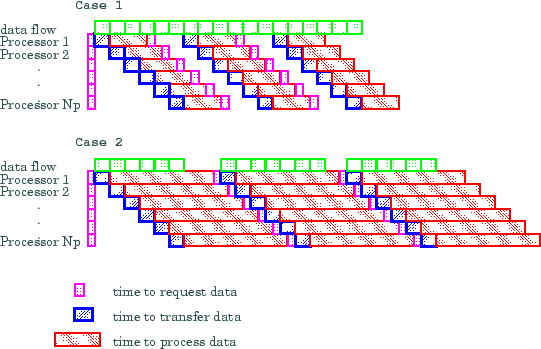 \begin{figure}
\centerline {\psfig{file=sc99.eps,width=12cm}}\end{figure}