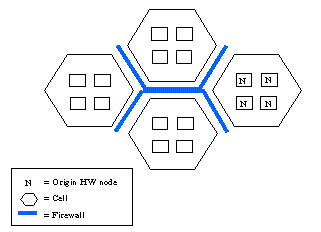 [Picture showing four cells]
