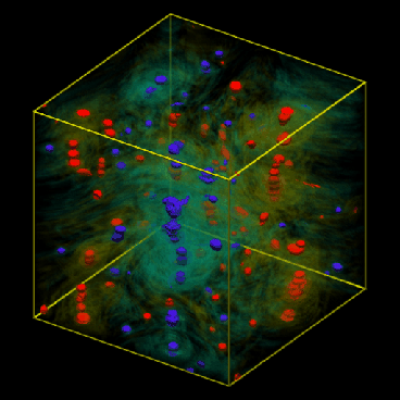 \scalebox{.45} {\includegraphics*{figures/QG.ps}}