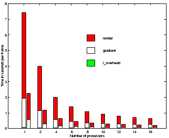 \scalebox{.45} {\includegraphics*{figures/plt3.eps}}