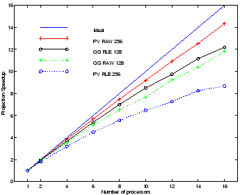 \scalebox{.45} {\includegraphics*{figures/plt4.eps}}