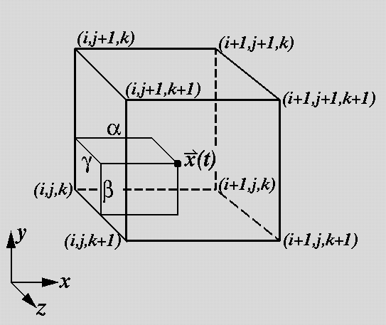 figure130