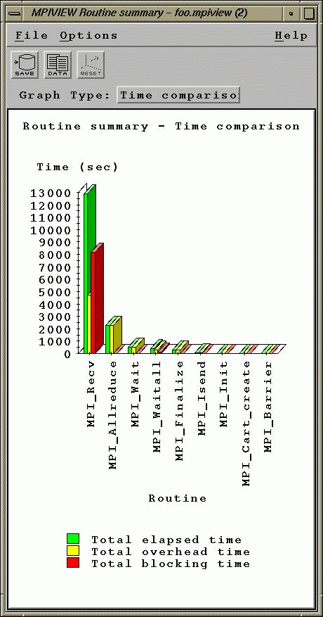 \begin{figure}%
\begin{center}
\epsfig{figure=fig_1.epsf,height=14cm,width=8cm}\end{center} \end{figure}